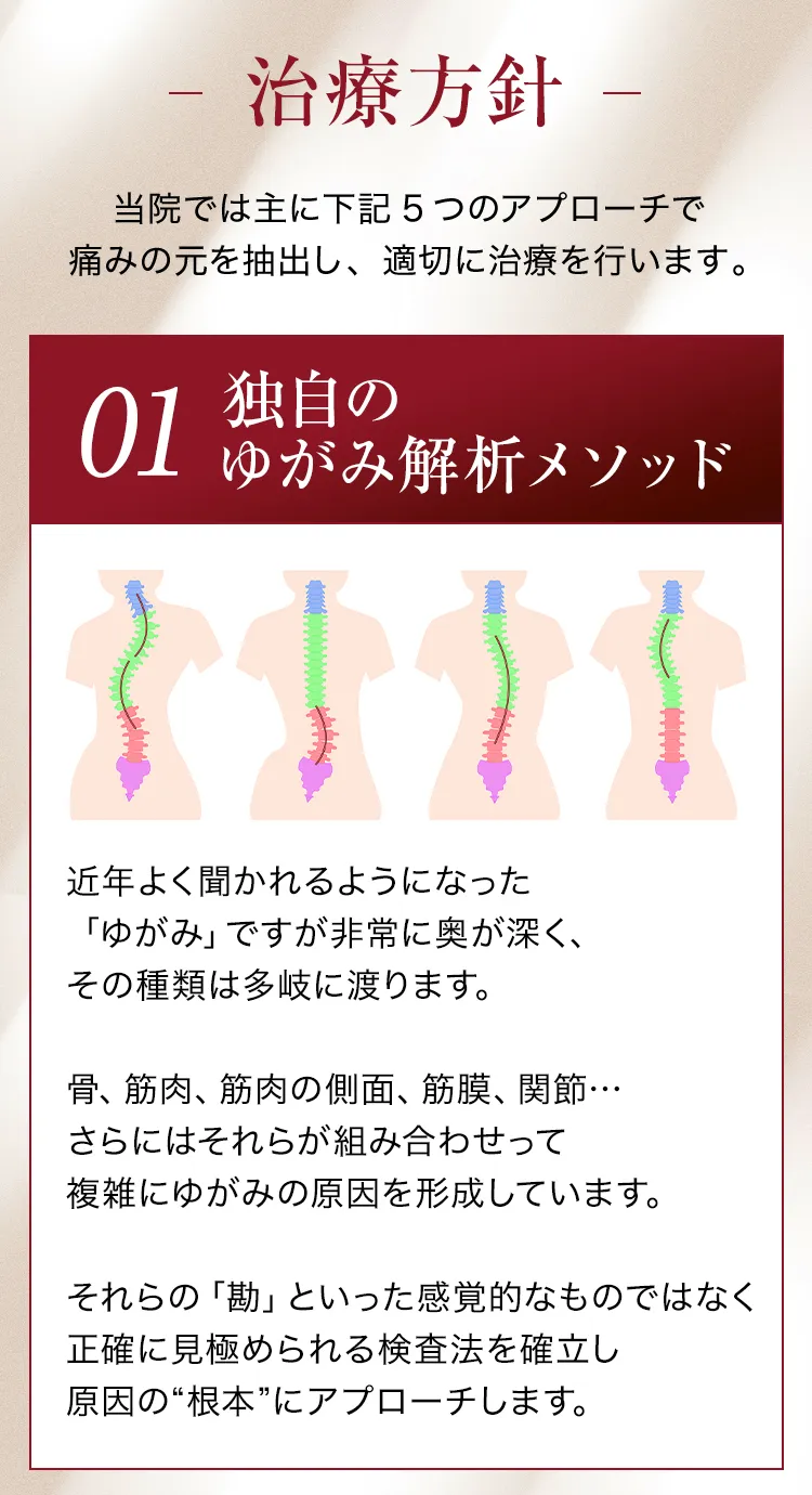 大阪府堺市_テアシス堺鳳整体院_特徴