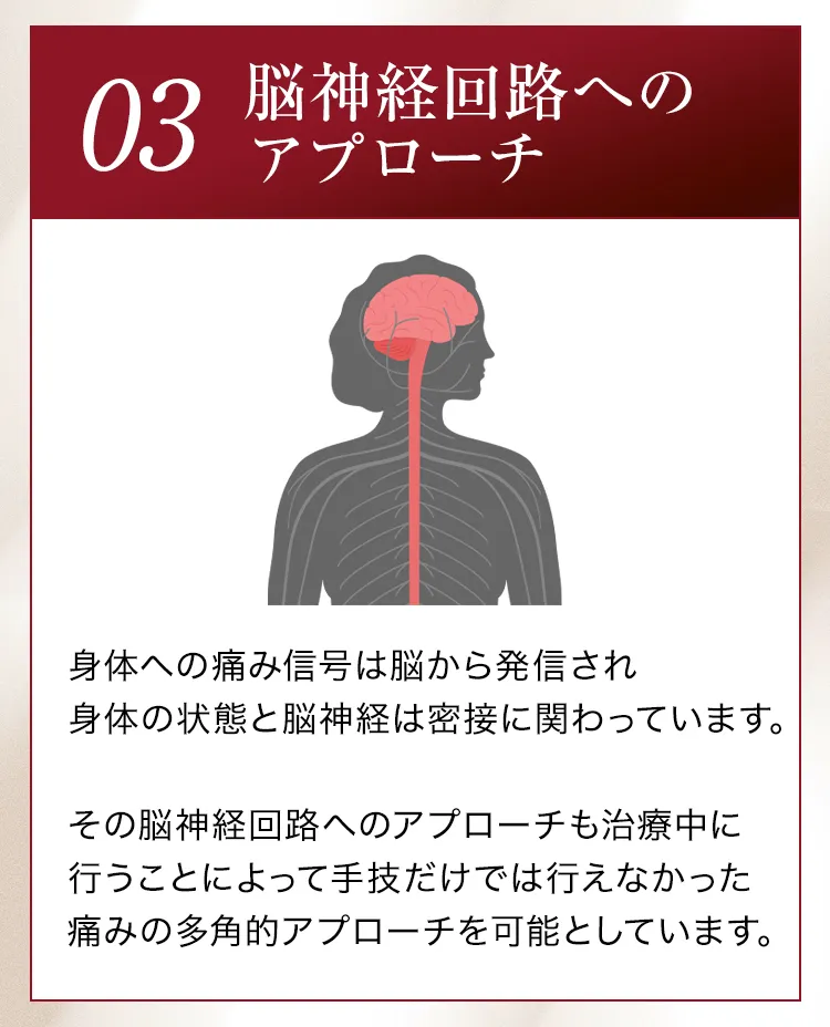 大阪府堺市_テアシス堺鳳整体院_特徴