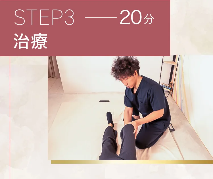 大阪府堺市_テアシス堺鳳整体院_施術流れ