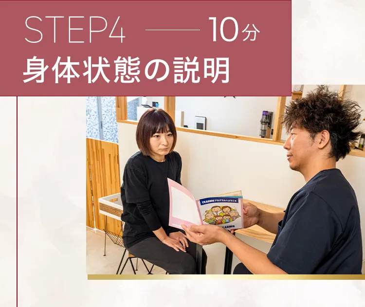 大阪府堺市_テアシス堺鳳整体院_施術流れ
