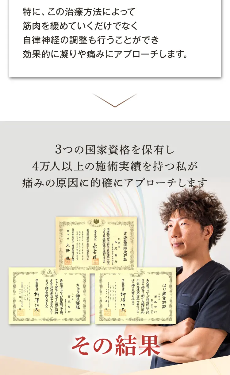 大阪府堺市_テアシス堺鳳整体院_資格