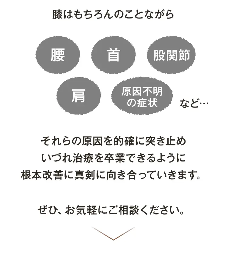 大阪府堺市_テアシス堺鳳整体院
