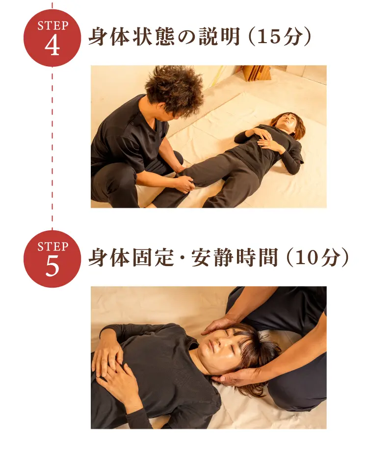 大阪府堺市_テアシス堺鳳整体院_流れ