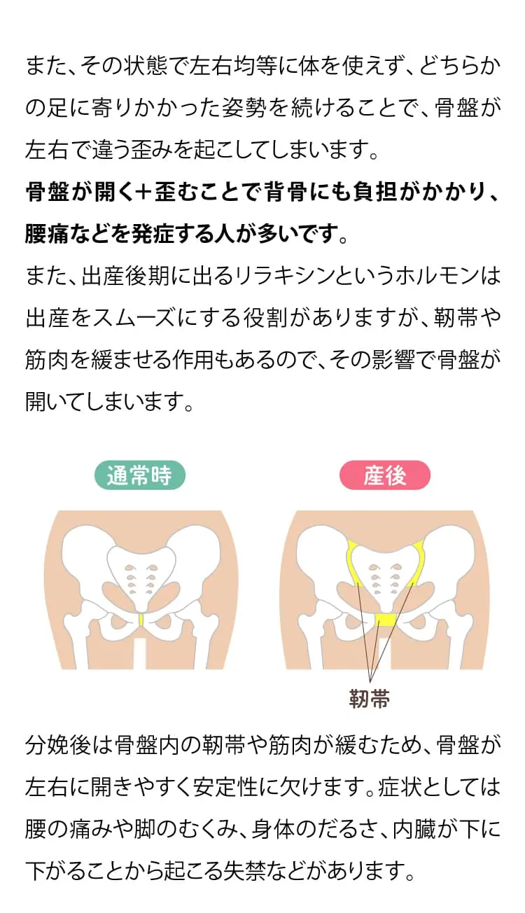 大阪府堺市_テアシス堺鳳整体院_産後骨盤矯正