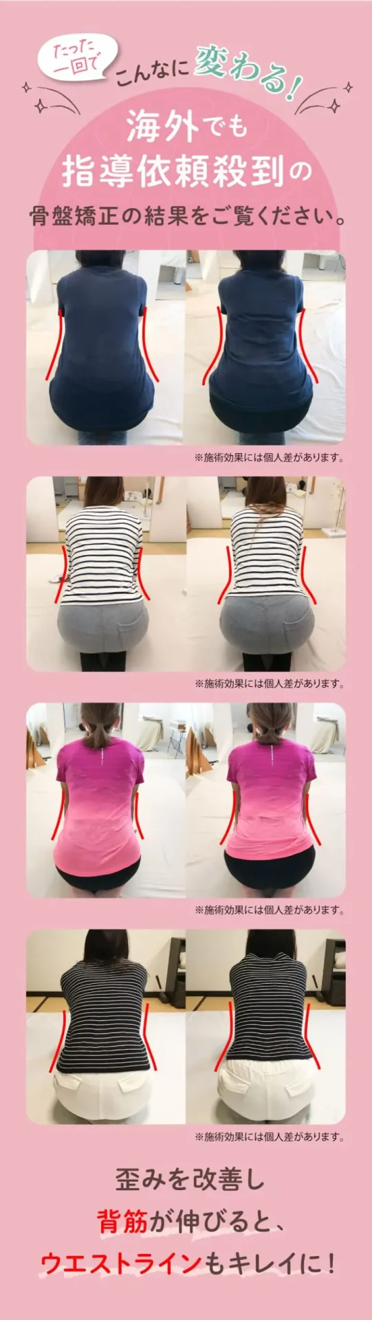 大阪府堺市_テアシス堺鳳整体院_変化