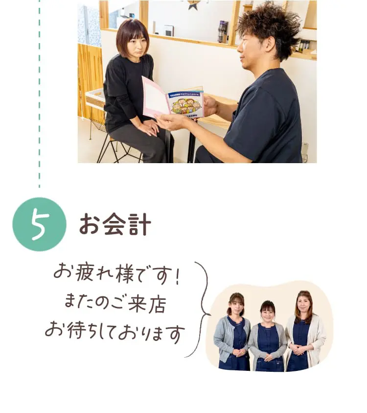 大阪府堺市_テアシス堺鳳整体院_施術の流れ