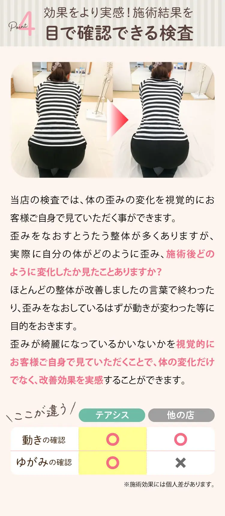 大阪府堺市_テアシス堺鳳整体院_産後骨盤矯正検査