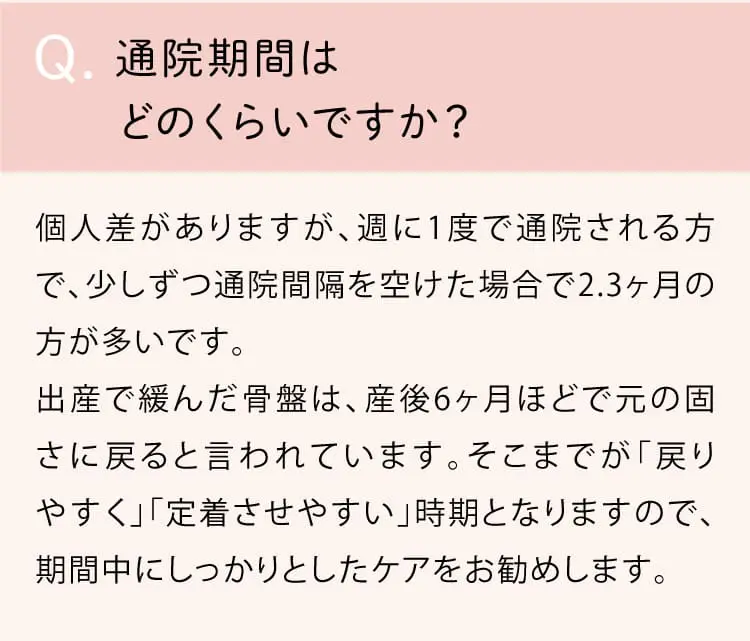 大阪府堺市_テアシス堺鳳整体院_Q&A