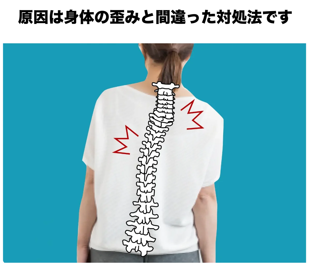 大阪府堺市_テアシス堺鳳整体院_肩こり歪み