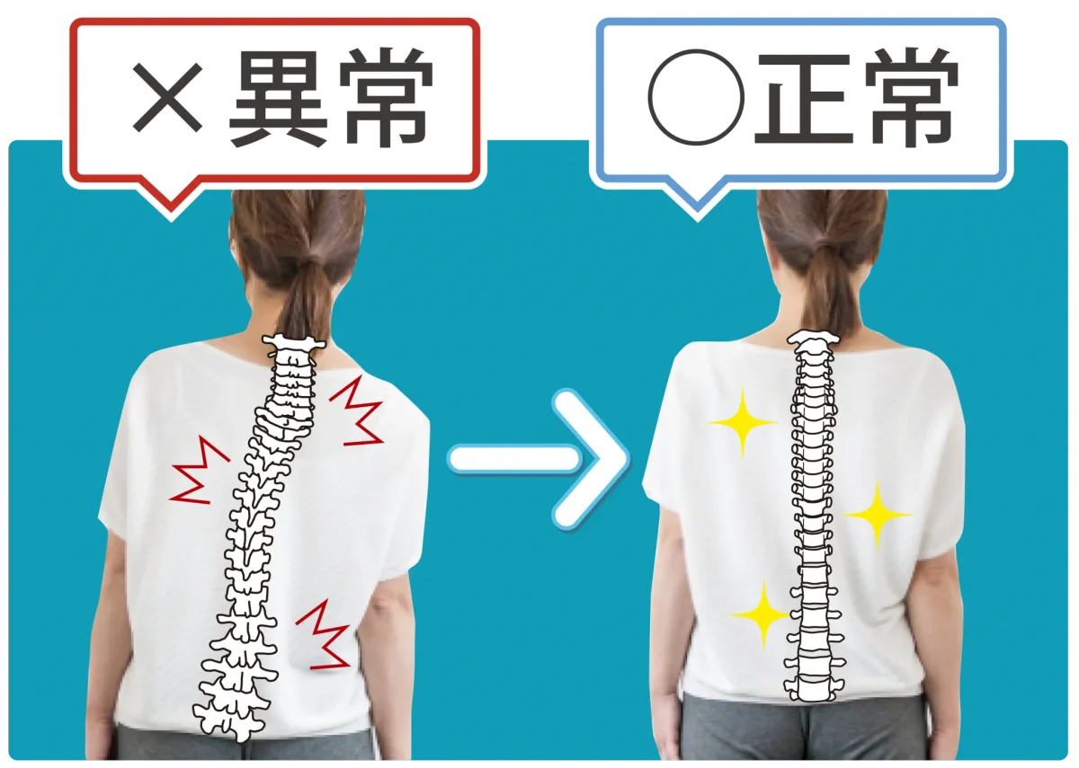 大阪府堺市_テアシス堺鳳整体院_肩こり歪み