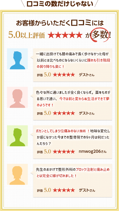 大阪府堺市_テアシス堺鳳整体院_口コミ