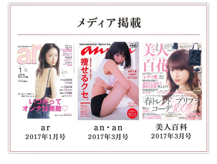 堺市の整体院のテアシス堺鳳はメディアにも掲載されています。