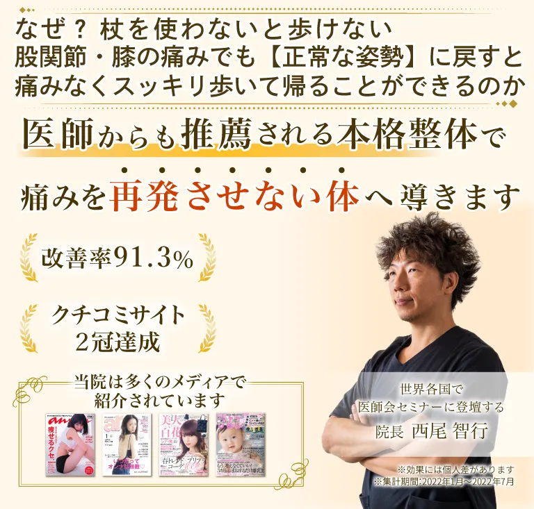 世界初 メソッド（膝痛、腰痛、股関節痛の治療）