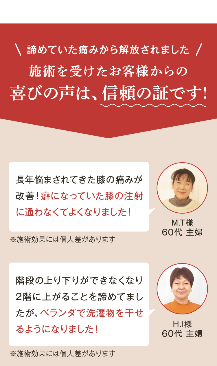 諦めていた痛みから解放されました
施術を受けたお客様からの喜びの声は信頼の証です
長年悩まされてきた膝の痛みが改善！癖になっていた膝の注射に通わなくてよくなりました！
階段の上り下りができなくなり、2階に上がることを諦めてましたが、ベランダで洗濯物を干せるようになりました！